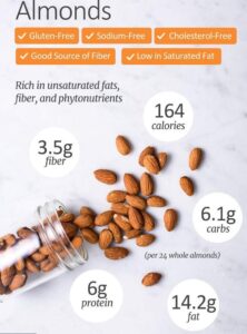 Almonds | Badam - Regular (California)USA - Image 3